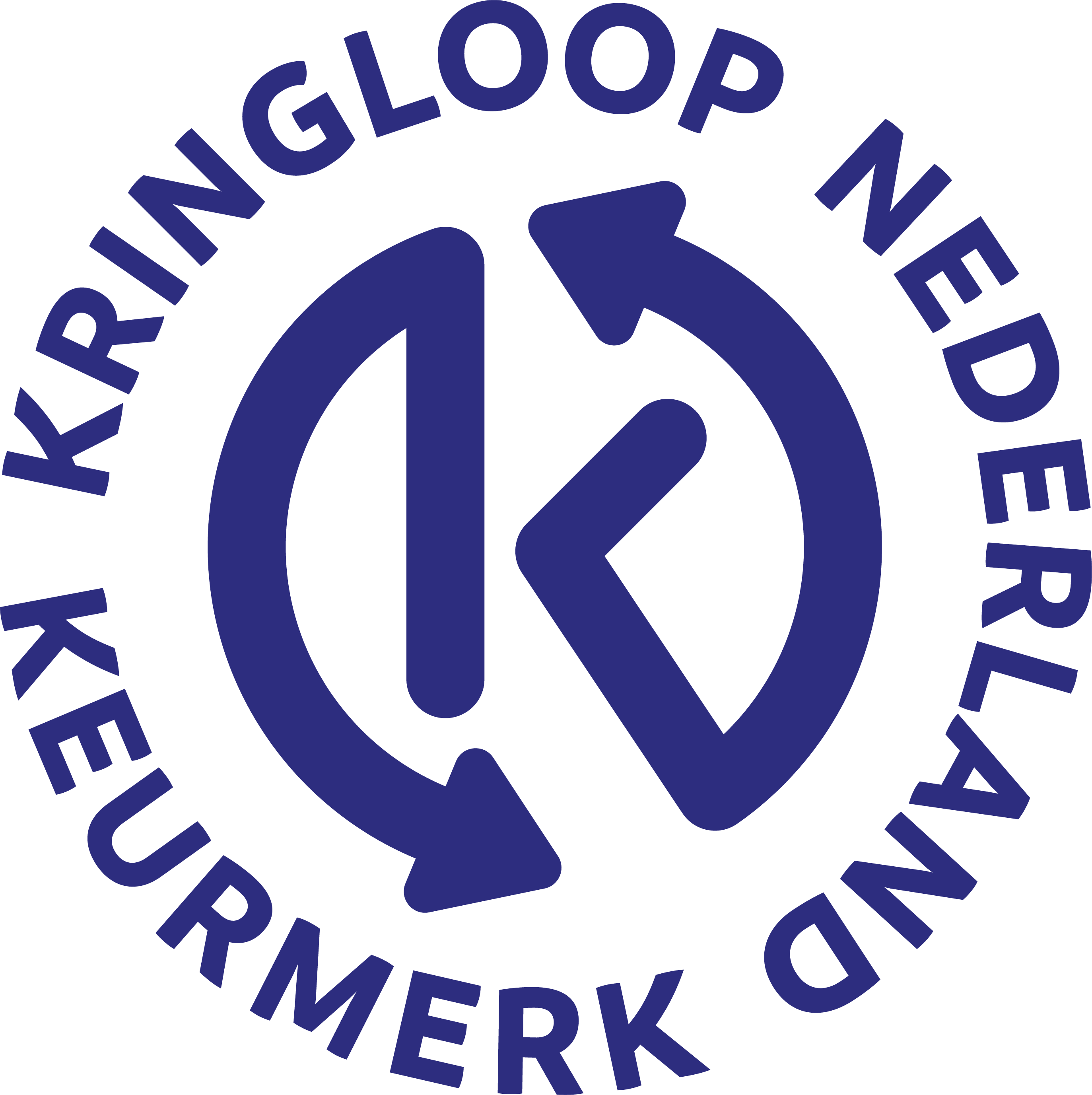 keurmerk kringloopbedrijven 348x180